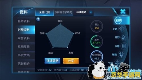 kda王者荣耀怎么算的 KDA王者荣耀如何计算与评估