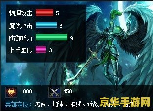凯尔出装 英雄联盟凯尔出装指南