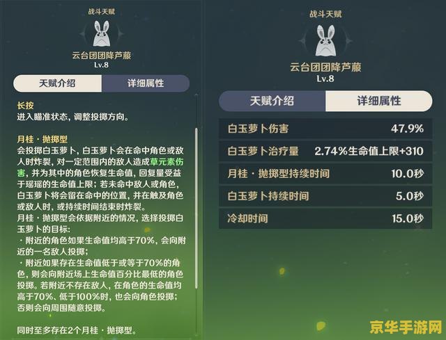 原神九条圣遗物推荐词条 原神九条圣遗物推荐词条解析