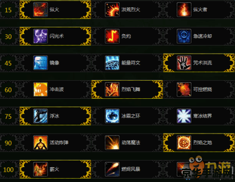 魔兽世界火法天赋 魔兽世界火法天赋深度解析