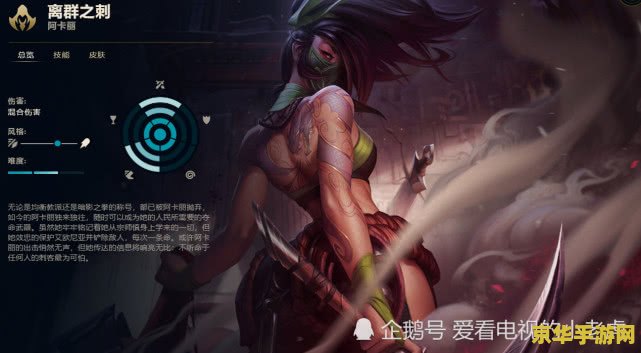 英雄联盟阿卡丽 英雄联盟中的神秘刺客：阿卡丽