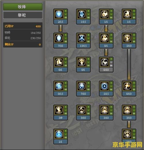 龙之谷加点模拟器 龙之谷加点模拟器：探索角色成长的无尽奥秘