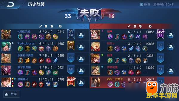 王者荣耀射手该怎么玩 王者荣耀射手攻略：精准打击，制霸全场