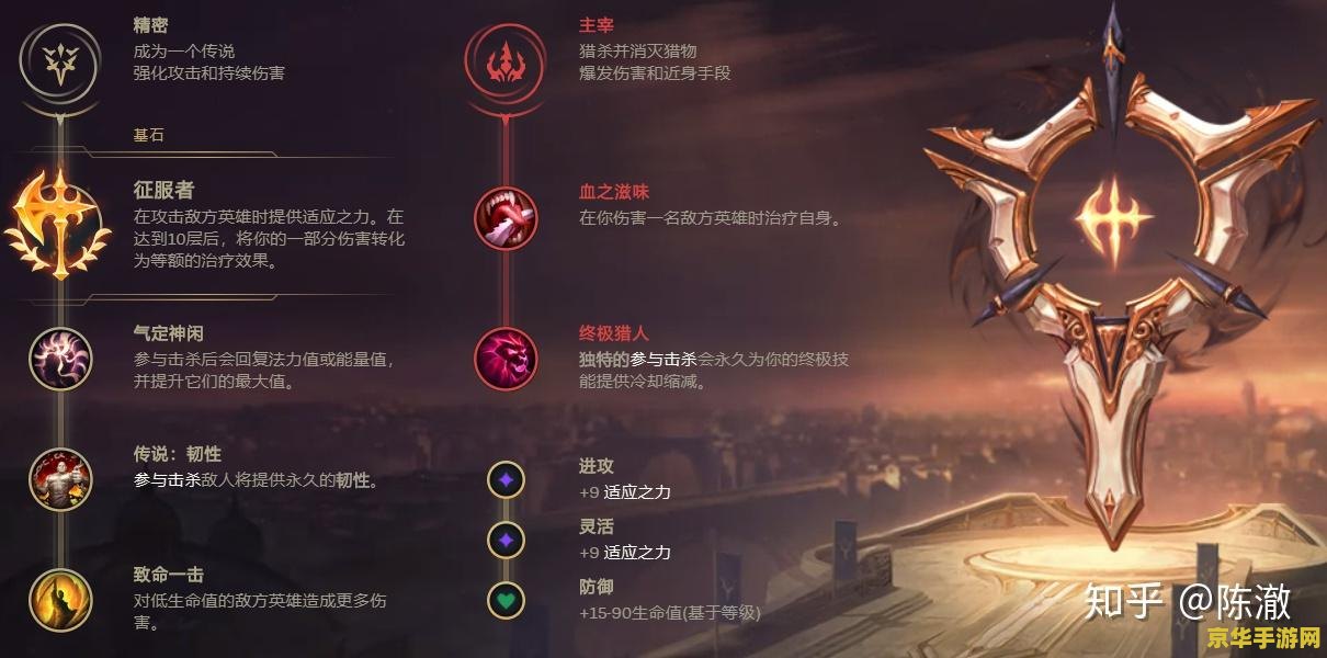 影流之主 劫英雄联盟 影流之主：劫的英雄联盟传奇