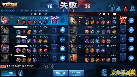 王者荣耀 队友坑怎么破 王者荣耀中队友坑怎么破？