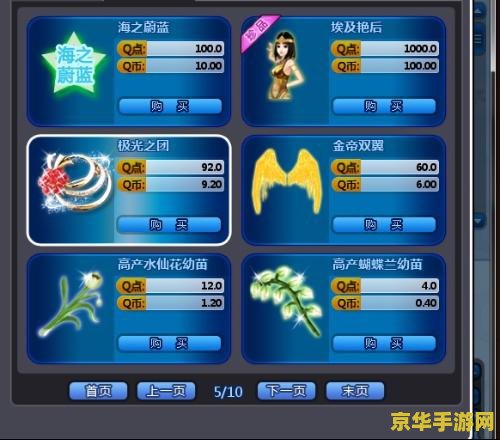 qq炫舞舞团等级 qq炫舞舞团等级全解析