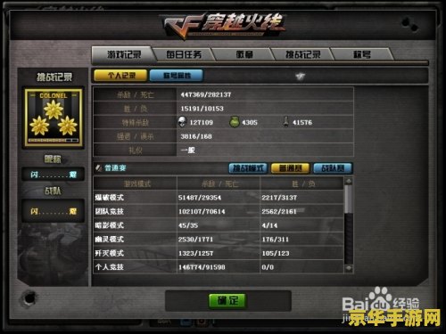 cf如何跳箱子 CF跳箱子技巧大揭秘