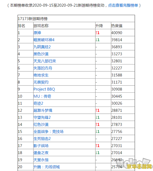 原神知识答题 原神知识答题挑战：探索提瓦特大陆的奥秘