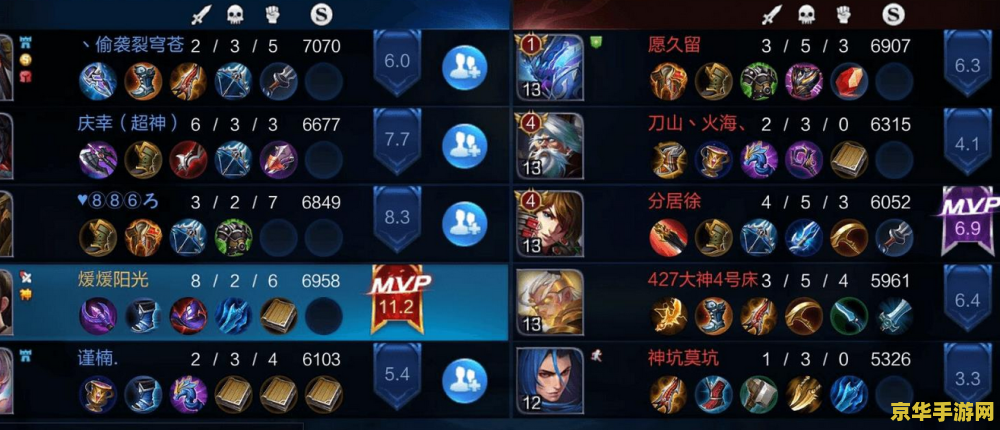 王者荣耀怎么的胜率 王者荣耀胜率提升攻略