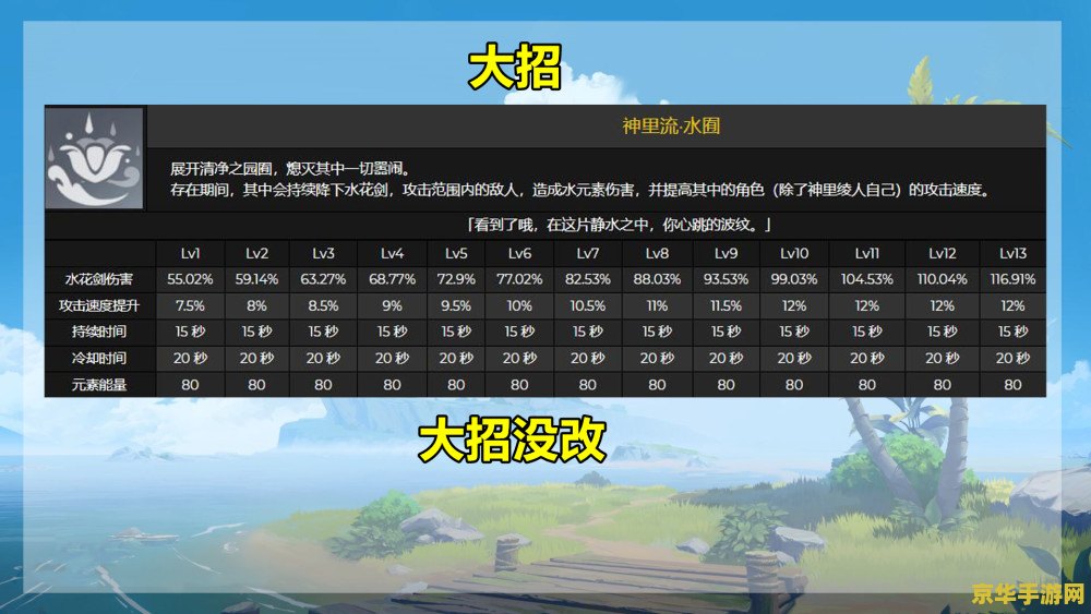 原神怎么改俄语配音 原神如何切换至俄语配音