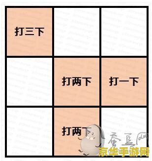 原神金字塔上的谜题如何解 原神金字塔上的谜题解析