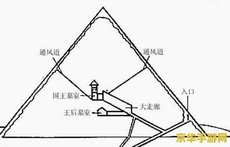 原神金字塔上的谜题如何解 原神金字塔上的谜题解析