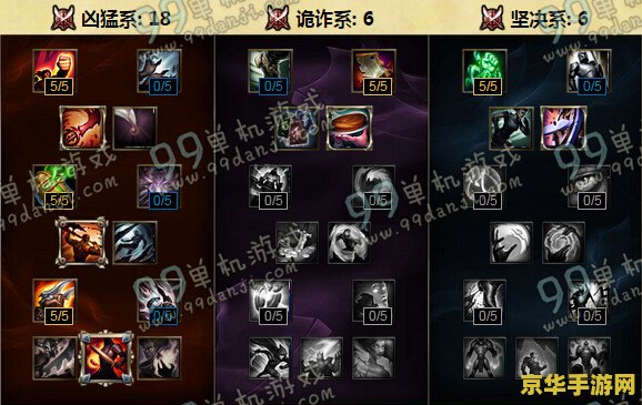 乌迪尔打野加点 乌迪尔打野加点攻略