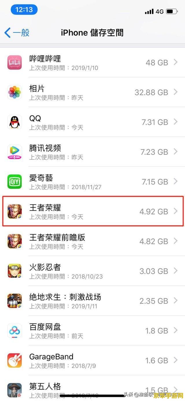 ipad王者荣耀总是闪退怎么办 iPad王者荣耀闪退问题解析与解决方案