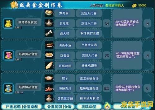 qq三国快速升级 QQ三国：升级攻略大揭秘
