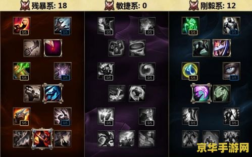 lol美服新英雄 LOL美服新英雄揭秘：技能特点与游戏影响深度解析