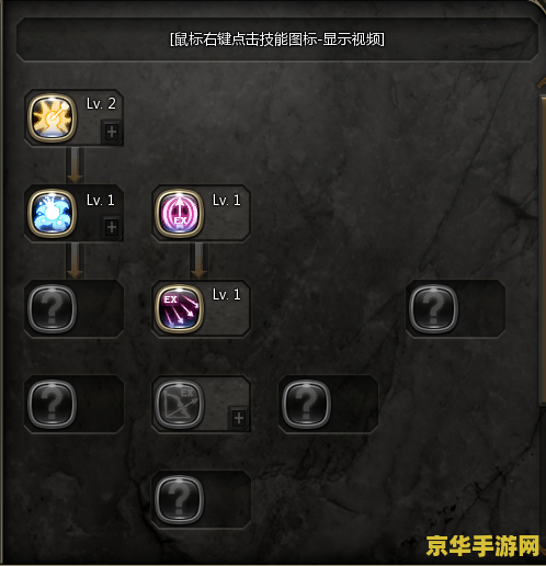 龙之谷狙翎加点 龙之谷狙翎加点攻略：打造顶级狙击手