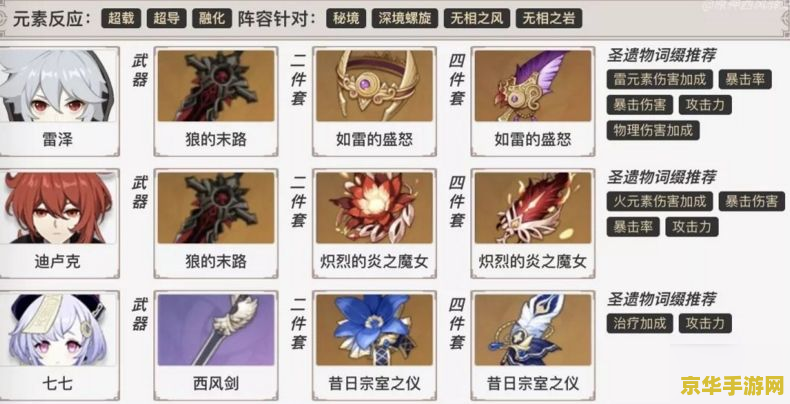 原神胡桃堆元素嘛 原神胡桃元素搭配策略解析