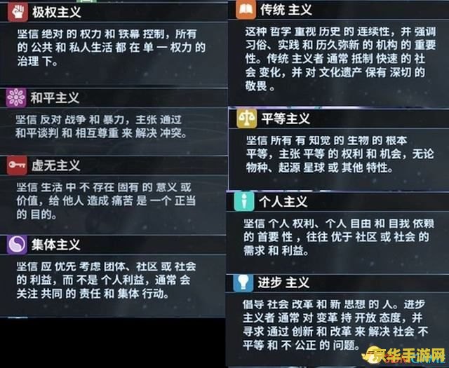 文明4怎么玩 文明4玩法详解：探索历史，建立不朽文明