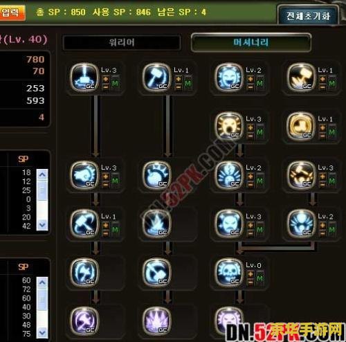 龙之谷战神技能加点 龙之谷战神技能加点攻略