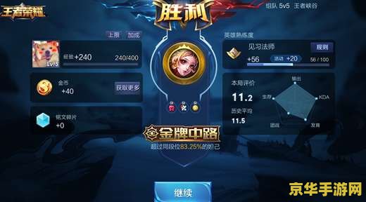 王者荣耀金牌银牌怎么算的 王者荣耀金牌银牌评定机制解析