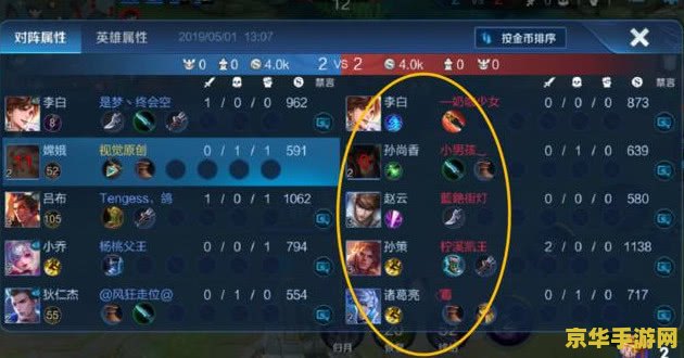 王者荣耀代练怎么好打 王者荣耀代练攻略：如何高效上分，成为顶尖玩家
