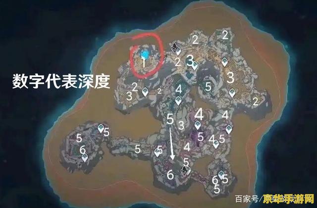 原神层岩巨渊新活动秘境 原神层岩巨渊新活动秘境深度解析