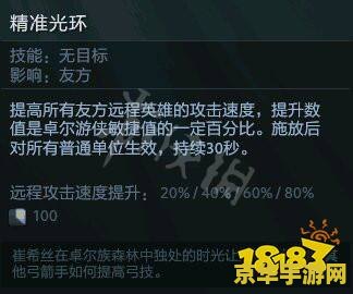 dota小黑出装 Dota小黑出装指南