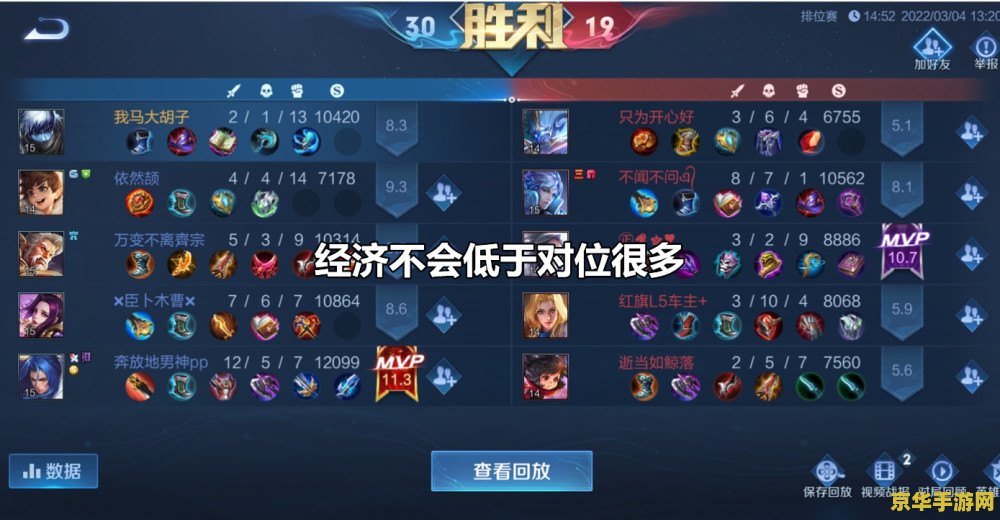王者荣耀经济怎么分 王者荣耀经济分配策略解析