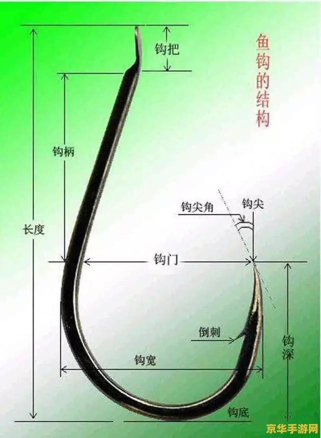 原神鱼钩稳定器 原神中的鱼钩稳定器：探索钓鱼机制的深度解析