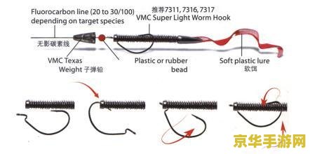原神鱼钩稳定器 原神中的鱼钩稳定器：探索钓鱼机制的深度解析