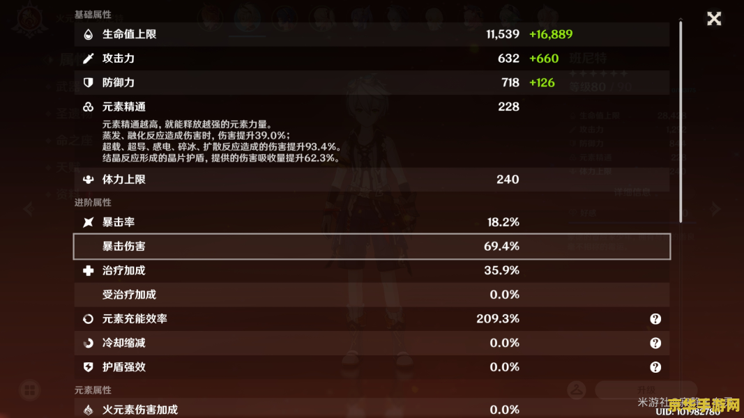 原神班尼特要什么圣遗物 原神班尼特圣遗物选择指南