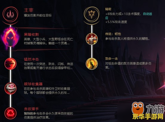 英雄联盟无限火力狗熊出装 英雄联盟无限火力狗熊出装指南