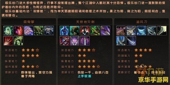 九阴真经极乐谷攻略 九阴真经极乐谷探险指南
