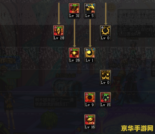 dnf男魔法师加点 DNF男魔法师加点策略与技能解析