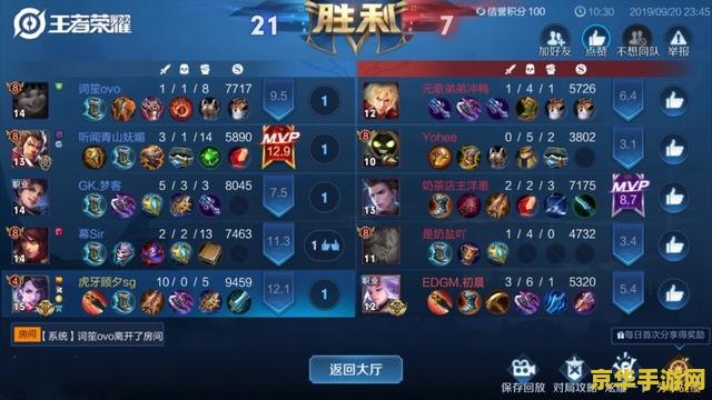 王者荣耀怎么容易上分 王者荣耀上分攻略：掌握这些技巧，轻松提升段位！