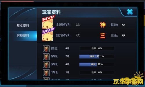 王者荣耀怎么查战绩 王者荣耀战绩查询全攻略
