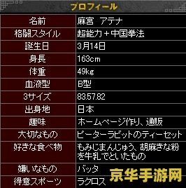 拳皇99出招表 拳皇99出招秘籍与游戏深度解析