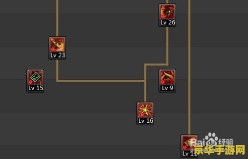 dnf男魔法师加点 DNF男魔法师加点策略与技能解析