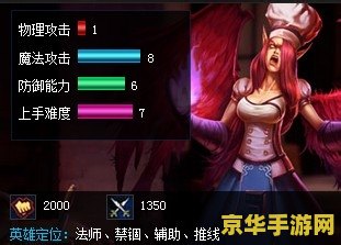 堕落天使莫甘娜出装 堕落天使莫甘娜出装指南