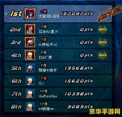 dnf机械师技能加点 DNF机械师技能加点攻略