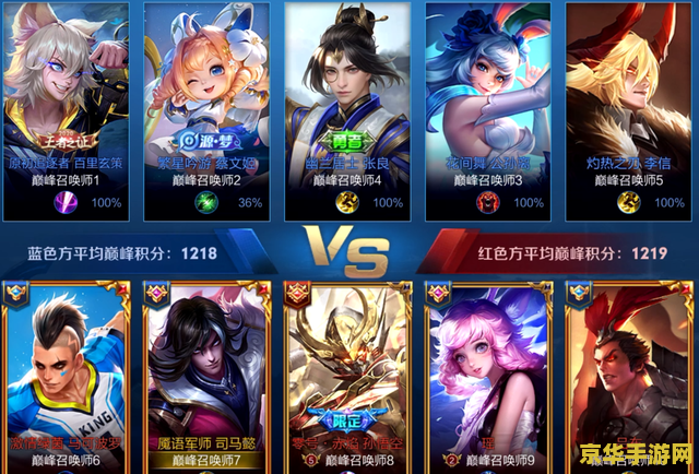 王者荣耀怎么弄没名字 王者荣耀中如何隐藏名字:技巧与影响 王者荣耀怎么弄没名字 王者荣耀中如何隐藏名字:技巧与影响