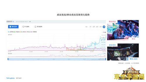 2017tgp怎么玩王者荣耀 <h3>2017TGP王者荣耀攻略：玩转王者，称霸峡谷</h3>