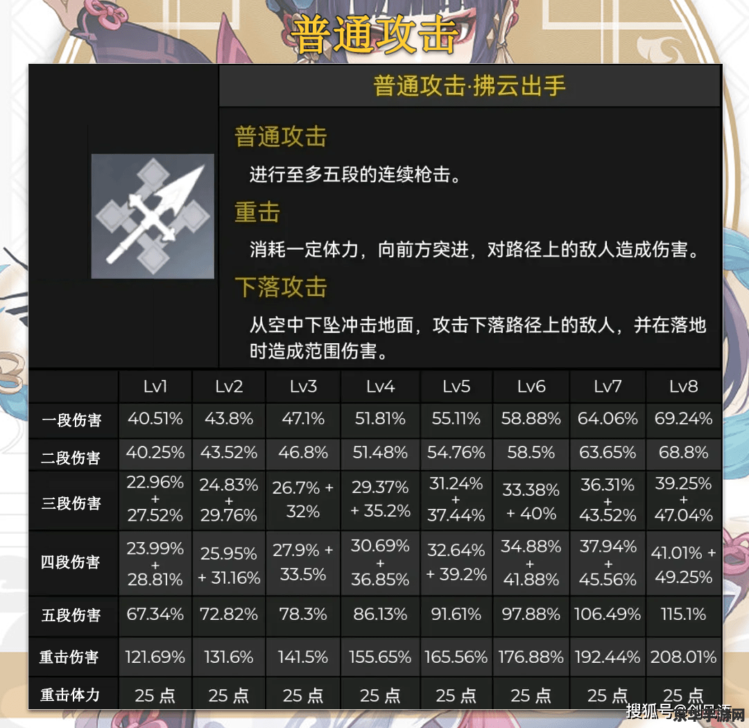 原神小鹿能当辅助吗 原神小鹿的辅助能力解析