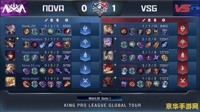 王者荣耀妲己 <h3>王者荣耀妲己：魅力妖姬的王者之路</h3>