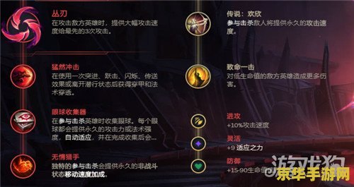 英雄联盟无限火力老鼠 英雄联盟无限火力老鼠：策略与技巧的完美结合