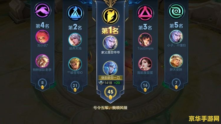 怎么打好王者荣耀 王者荣耀制胜之道：策略、技巧与团队合作