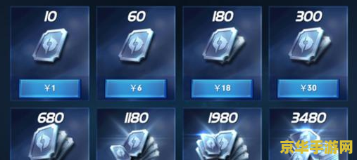 怎么刷王者荣耀的点卷 王者荣耀点卷获取攻略