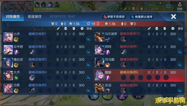 王者荣耀梦泪id怎么打 王者荣耀梦泪ID解析与游戏策略