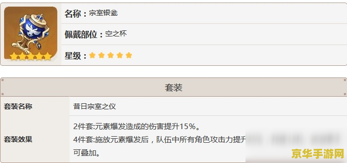 原神宗室银瓮什么词条好 原神宗室银瓮：词条选择与游戏策略深度解析
